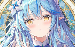 Virtual Youtuber Tiers